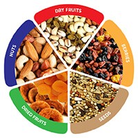 Dry Fruits